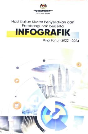 Hasil Kajian Kluster Penyelidikan dan Pembangunan beserta