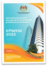 Kajian Penyertaan Wanita